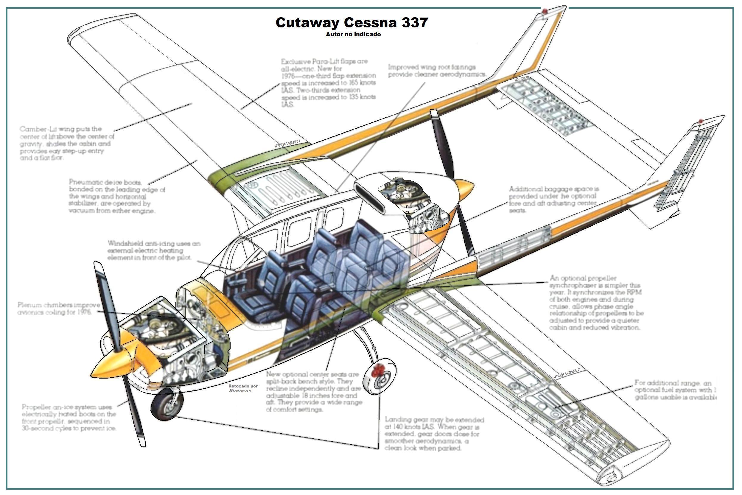 Cutaway Cessna 337 Skymaster copia copia